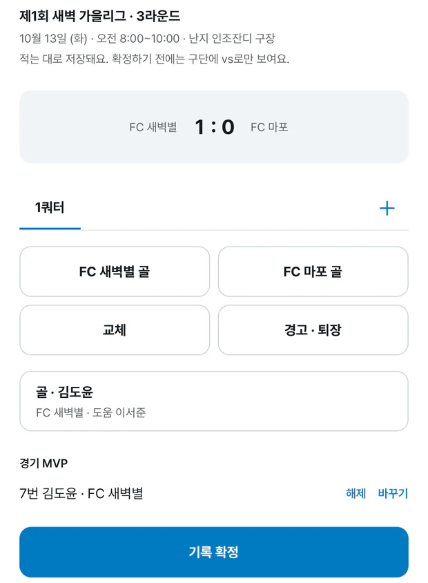 리그 경기 기록 화면. 제1회 새벽 가을리그 3라운드, FC 새벽별 1 대 0 FC 마포. 1쿼터 탭 아래에 FC 새벽별 골, FC 마포 골, 교체, 경고 · 퇴장 버튼과 골 김도윤 도움 이서준 줄이 있고, 경기 MVP는 7번 김도윤이다. 맨 아래에 파란 기록 확정 버튼이 있다