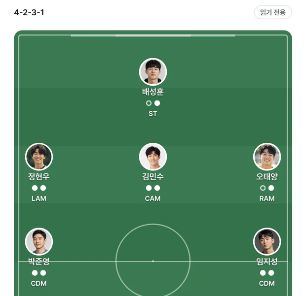 읽기 전용 라인업. 1쿼터와 2쿼터 탭이 있고 2쿼터가 선택돼 있다. 4-2-3-1 글자 오른쪽에 읽기 전용 표시가 있고, 피치에 배성훈, 정현우, 김민수, 오태양 등의 이름과 점 두 개가 보인다