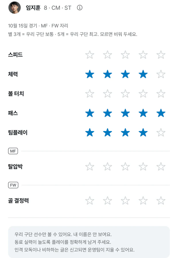 동료 평가 화면. 임지훈 8 · CM · ST, 10월 15일 경기 · MF · FW 자리. 별 3개 = 우리 구단 보통 · 5개 = 우리 구단 최고. 모르면 비워 두세요 안내 아래에 체력 별 4개, 패스 별 5개, 팀플레이 별 4개가 매겨져 있고 스피드, 볼 터치, 탈압박, 골 결정력은 비어 있다. 맨 아래에 우리 구단 선수만 볼 수 있어요. 내 이름은 안 보여요 안내가 있다